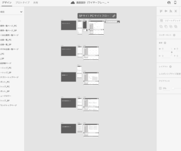 ワイヤーフレーム作成にも便利なAdobeXD