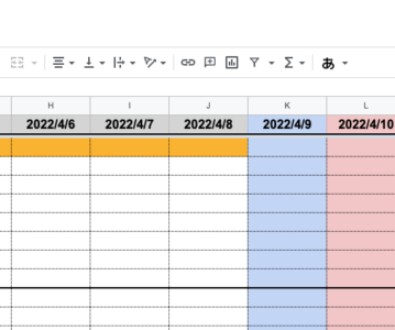 Excelでガントチャート、チケット、Wikiを自作してみる